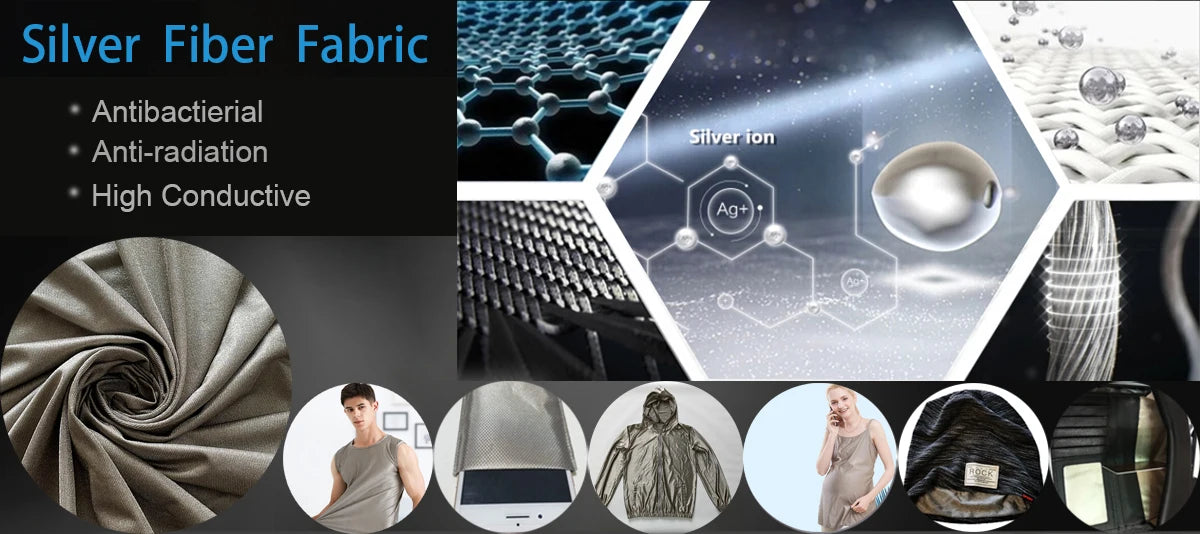 EMF Protection Blanket with Silver Fiber Fabric Antibacterial Block RFID/EMI/RF Radiation Shielding Thermal Cover