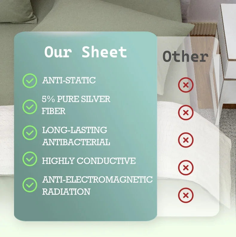 Grounding Antimicrobial Fabric cotton silver sheet elastic band fitted bed sheet King(198*203cm(78"x80") no include pillow cases