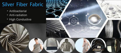 EMF Protection Blanket with Silver Fiber Fabric Antibacterial Block RFID/EMI/RF Radiation Shielding Thermal Cover